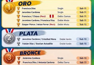 III Copa Regatas Junior Internacional 2026